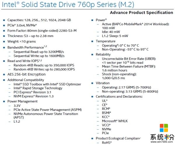 M.2 NVMe接口！Intel 760p固态盘价格、性能大曝光(2)