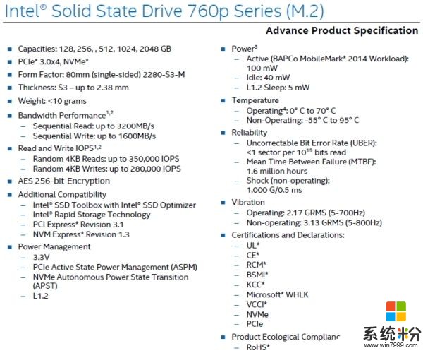 M.2 NVMe接口！Intel 760p固態盤價格、性能大曝光(2)