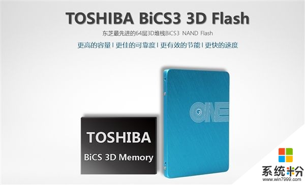 影驰新发ONE 240G SSD：金属外壳＋东芝闪存(6)