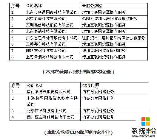 谷歌CEO桑达尔·皮查伊：技术教育需要持续不断的再培训｜微软：人工智能领域将需要新法律法规(5)