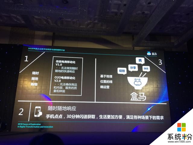 盒马鲜生、零元素、IDC、微软、元鼎他们怎么说数字化？(3)