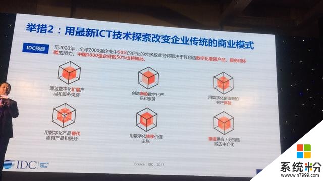 盒马鲜生、零元素、IDC、微软、元鼎他们怎么说数字化？(21)