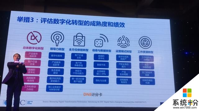 盒马鲜生、零元素、IDC、微软、元鼎他们怎么说数字化？(22)