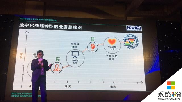 盒馬鮮生、零元素、IDC、微軟、元鼎他們怎麼說數字化？(30)