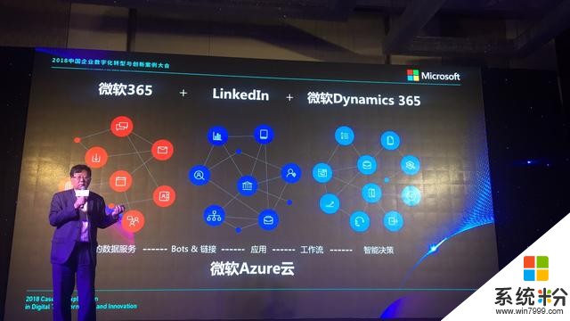 盒馬鮮生、零元素、IDC、微軟、元鼎他們怎麼說數字化？(31)