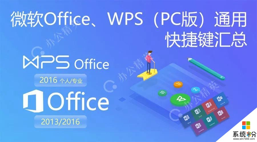 獨家丨微軟Office 2013/2016、WPS 2016(PC版)通用快捷鍵及彙總(1)