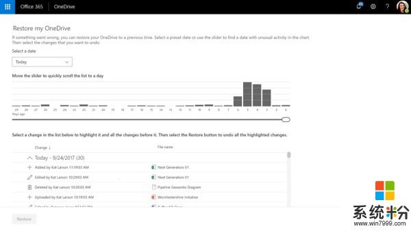微软现允许OneDrive企业用户回滚文件版本到最多30天前(1)