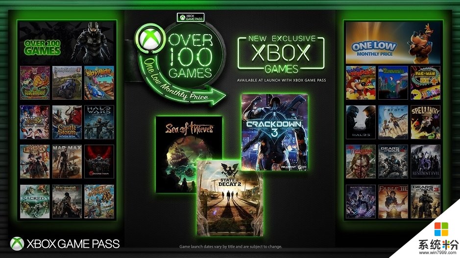 物超所值：微软工作室独占游戏将同步加入Xbox Game Pass订阅(1)