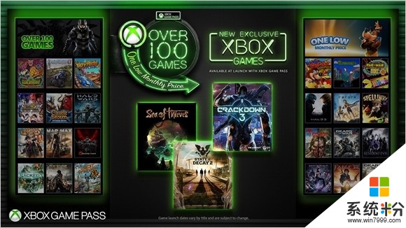 扩展版图! 微软宣布旗下工作室最新游戏全部纳入Xbox Game Pass(1)
