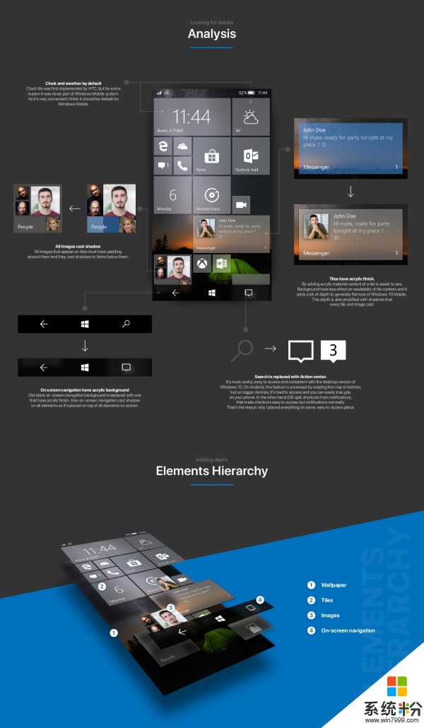 概念艺术家用Fluent Design重新设计Windows 10 Mobile(2)