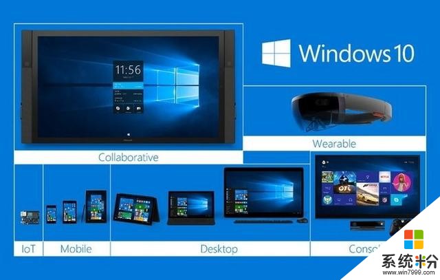 微软放弃 Win10s？预装Win10 Pro的Surface Laptop现身官方商城(3)