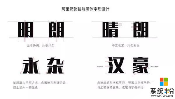 资讯｜阿里巴巴创立人工智能中文字库 微软推出“绘画机器人”(1)