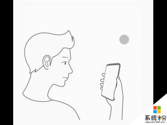 傳三星S9將加入全新功能：智能掃描對抗Face ID(1)