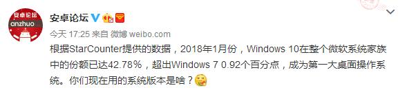 win10系统使用率超过win7，你在用哪个系统呢？(1)