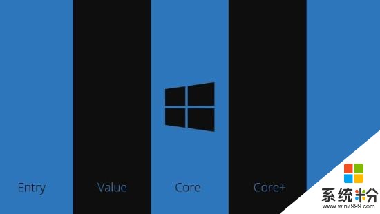 微软Windows 10五大消费者版本曝光 最贵售价636元(1)