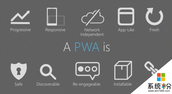 微软鼓励开发者为Windows 10 1803打造PWA网页(2)