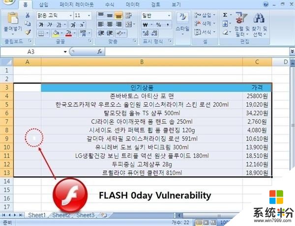 估计微软也没想到 flash零日漏洞仅Win7免疫(1)
