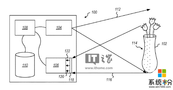 微软新专利曝光：一个摄像头同时集成红外传感器和可见光传感器(1)