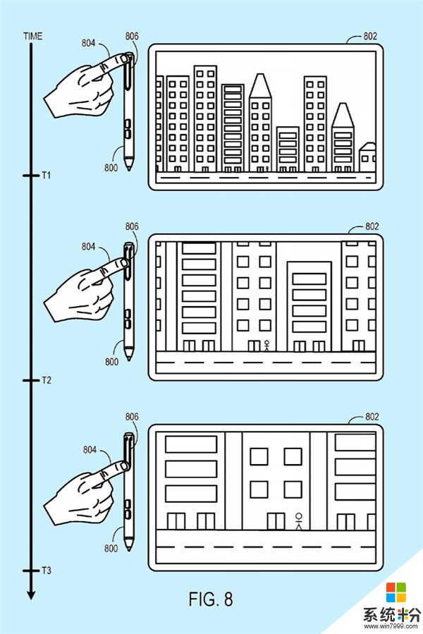 微软Surface Pen新专利公布：顶部固定夹可当滚动条(2)