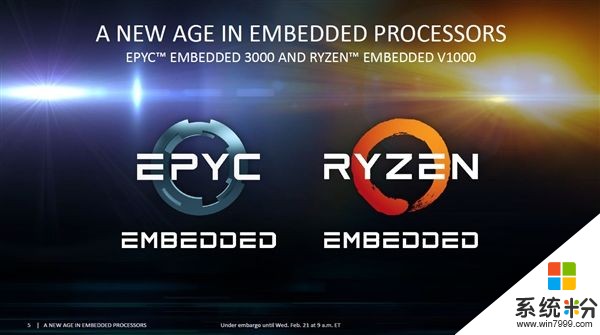 AMD發布嵌入式EPYC、Ryzen APU：16核/功耗100W(1)