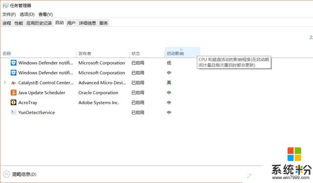 如何在win10中设置干净启动(4)