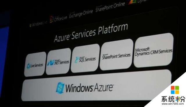 微软推出政府定制版Azure，与亚马逊公共部门云业务展开竞争！(2)