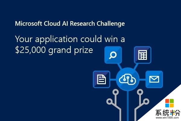 微軟雲 AI 挑戰賽，對所有學科和領域開放(1)