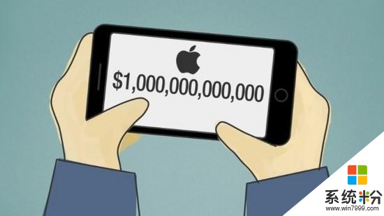 全球首家万亿市值公司即将诞生，不是苹果，更不是微软？(1)
