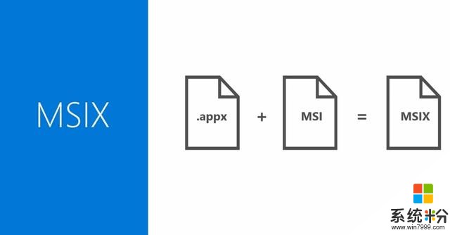 微软宣布新的“MSIX”应用打包格式(1)