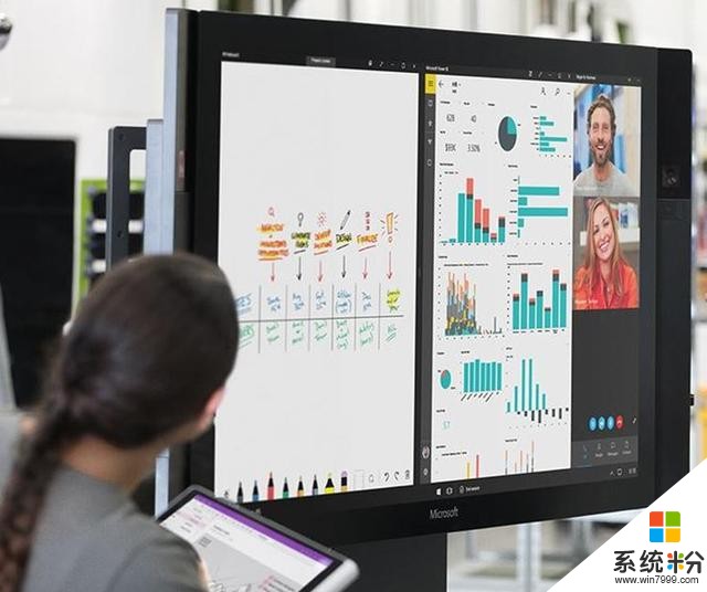 微软想要升级贵司的会议室，第二代Surface Hub相关信息流出(1)
