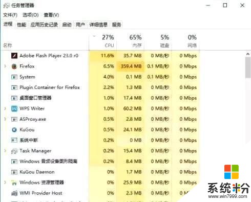 win10系统CPU使用率过高问题、这5种方法可以彻底解决(4)