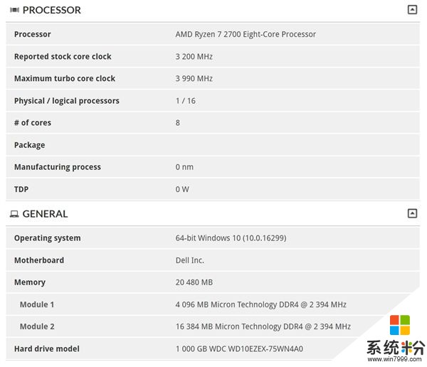 AMD Ryzen二代蜂拥而出！钱已备好 就等你(4)