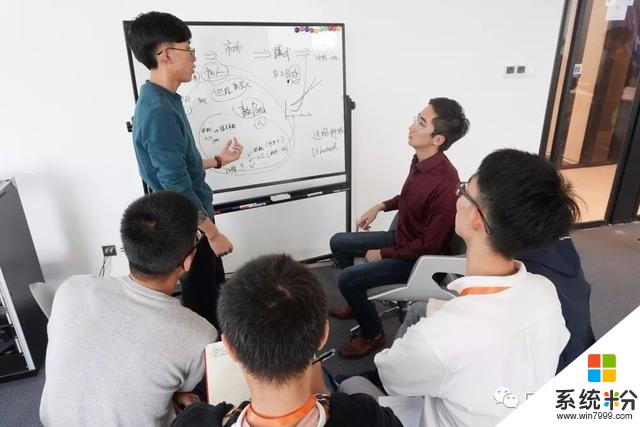 广州高校的创意项目都聚在这儿！微软“创新杯”南沙开赛(7)
