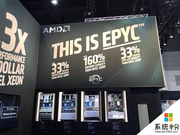 AMD又调皮了：如此肆无忌惮羞辱Intel！(4)