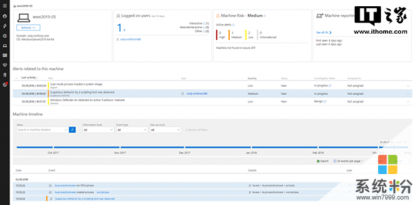 微软Windows Server 2019首个预览版17623新特性大全(2)