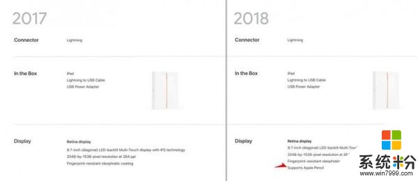 iPad新旧对比图 2018年都更新了什么？(4)
