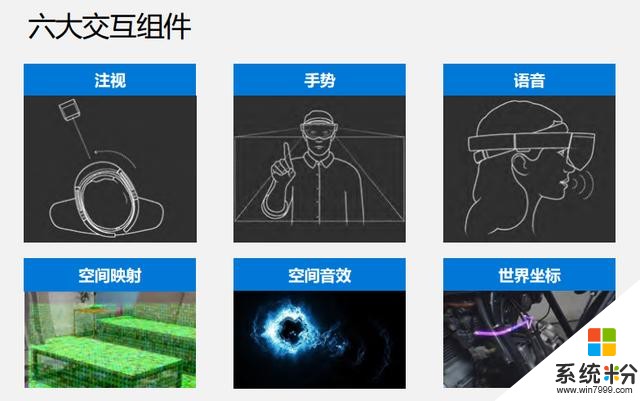 微软刘昕羽：基于Windows MR平台的产品设计实践！(47)