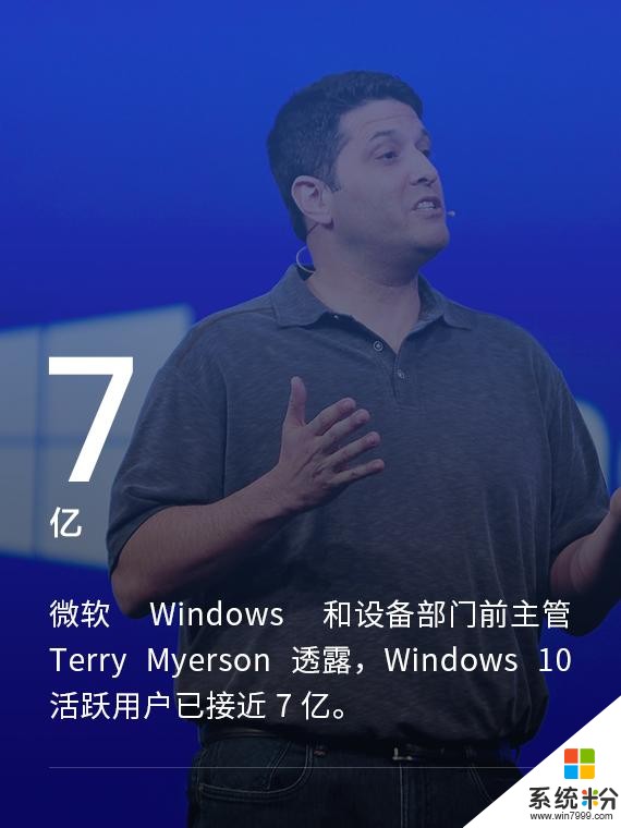 微軟前主管：Windows 10 活躍用戶已接近 7 億。(1)