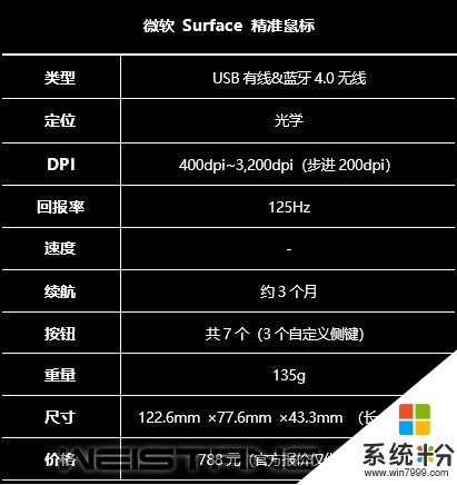 微软Surface Precision鼠标赏析(3)