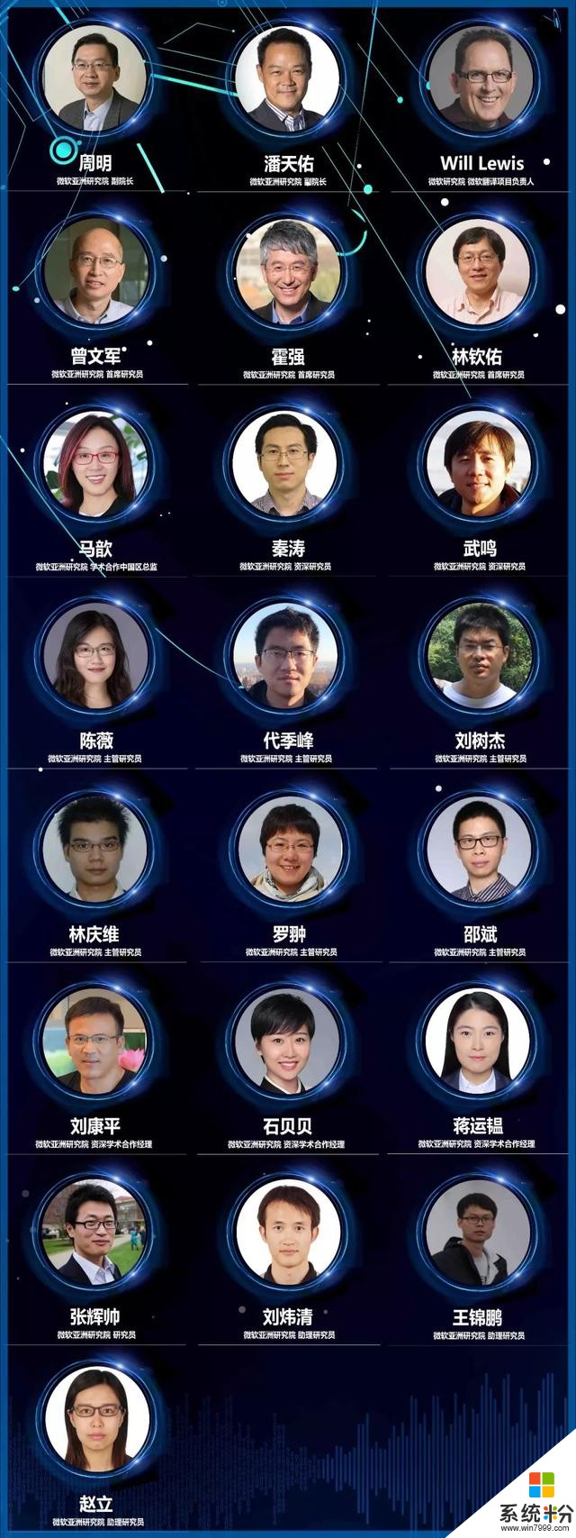 離AI更近一步！微軟AI講堂2018校園行等你一起！(4)