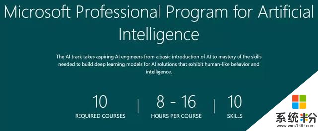 微软在edx.org上开设人工智能课程，让更多人能够了解和掌握人工智能技能(2)