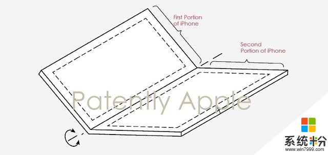 微軟surface手機新專利：雙屏幕可折疊(3)