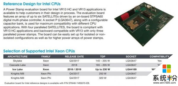 英特爾Ice Lake Xeon：LGA4189插槽+八通道DDR4(4)