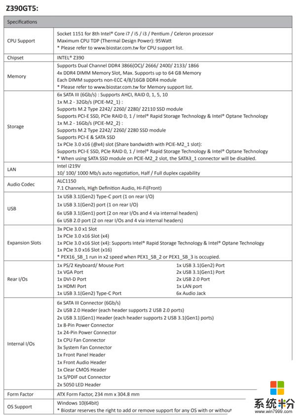 映泰偷跑Intel Z390主板：Z370/H370“混血”(4)