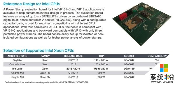 Intel 10nm服務器：LGA4189接口、八通道內存(2)