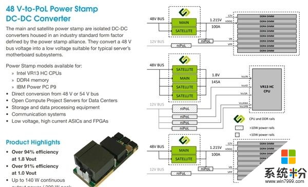 Intel 10nm服務器：LGA4189接口、八通道內存(3)