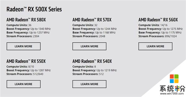 AMD 500X系列显卡真相大白：官方规格全公布(3)