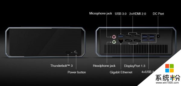 驰为发布HiGame迷你PC新品：小身材，硬件配置给力(3)