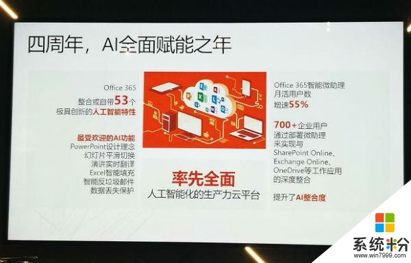 入华4年 微软Office 365增长超过400% 交出一份漂亮的成绩单！(4)