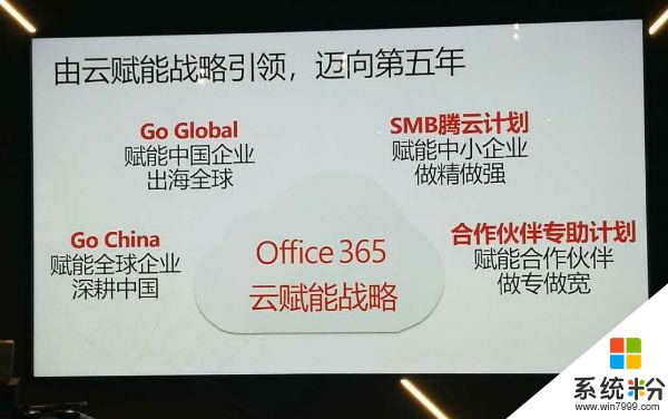 入華4年 微軟Office 365增長超過400% 交出一份漂亮的成績單！(5)